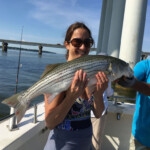 June Chartered Fishing Trip